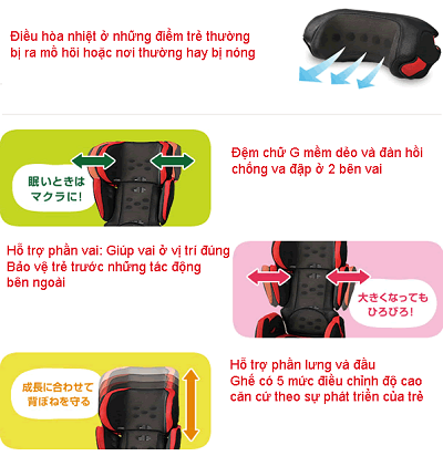 Những tính năng tuyệt vời của ghế giúp bé thoải mái nhất khi ngồi ghế