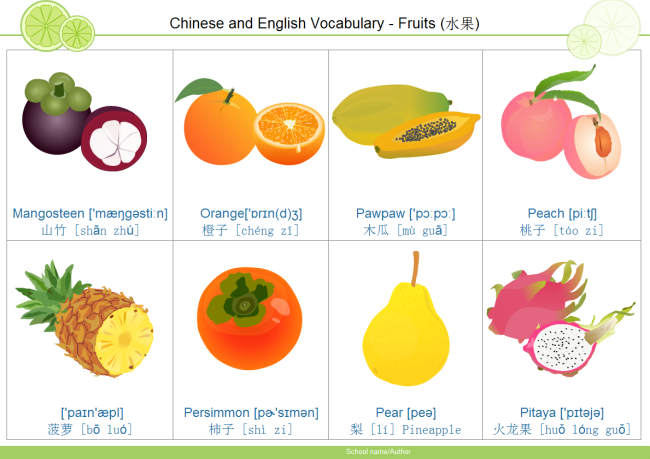 Bộ thẻ không đúng tiêu chuẩn Glenn Doman