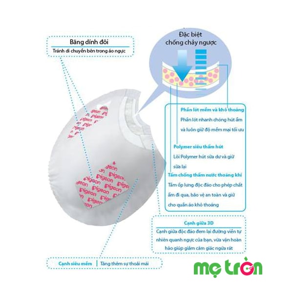 Miếng lót có nhiều tính năng nổi trội