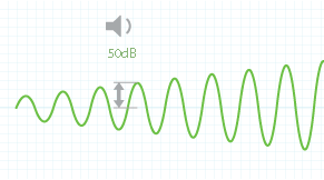 me-bau-nen-nghe-nhac-nhu-the-nao-cho-dung-cach-va-hieu-qua-3jpg.gif (6 KB)